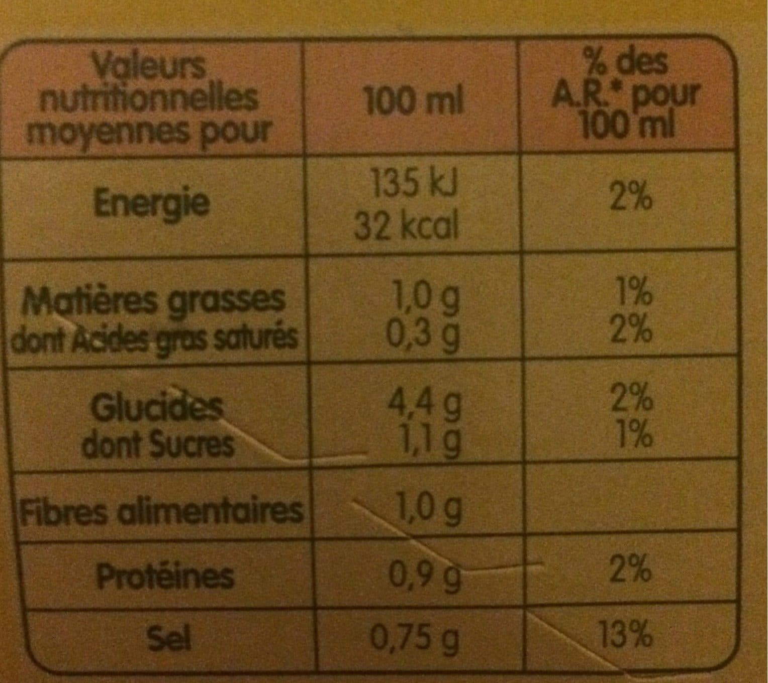Liebig Legumes et vermicelles packshot