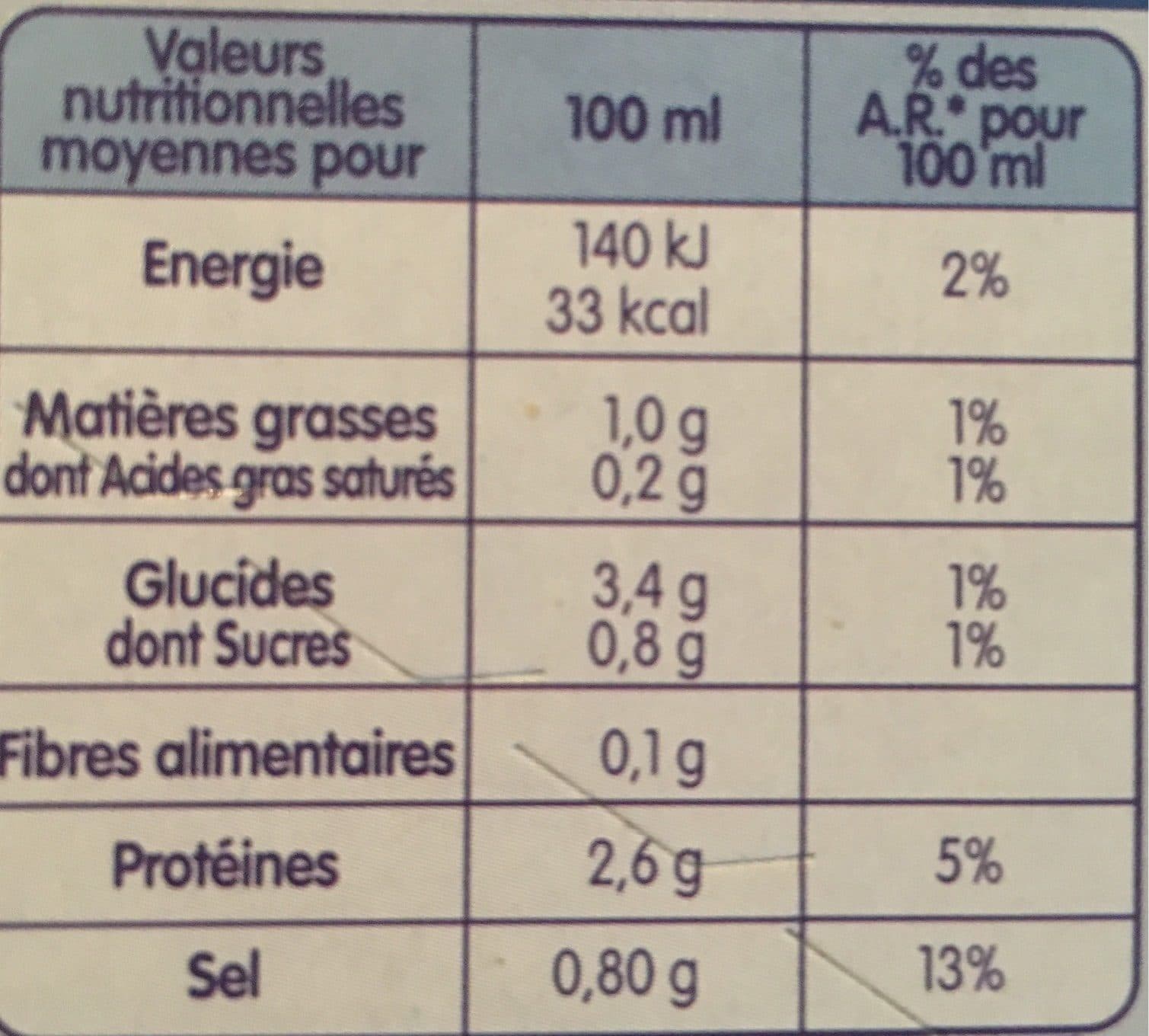 Liebig Soupe de poissons aux aromates packshot