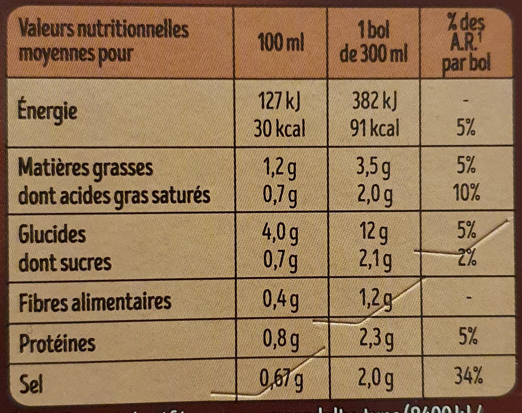 Liebig Soupe Cèpes & Bolets à la Crème Fraîche packshot