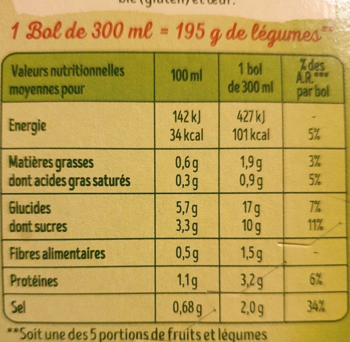 Liebig Velouté de Tomates packshot