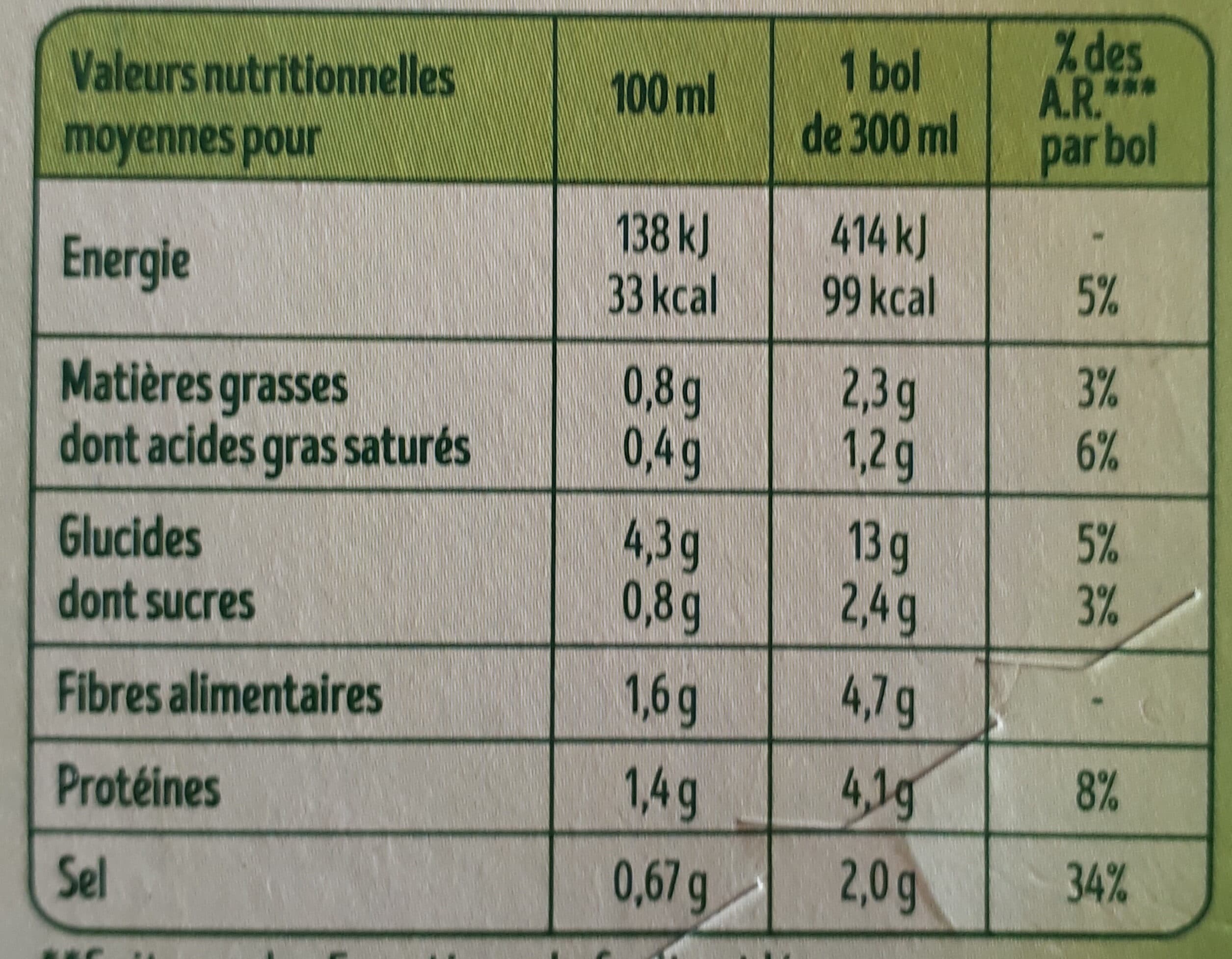 Liebig PurSoup' Mouliné de Légumes d'Hiver packshot