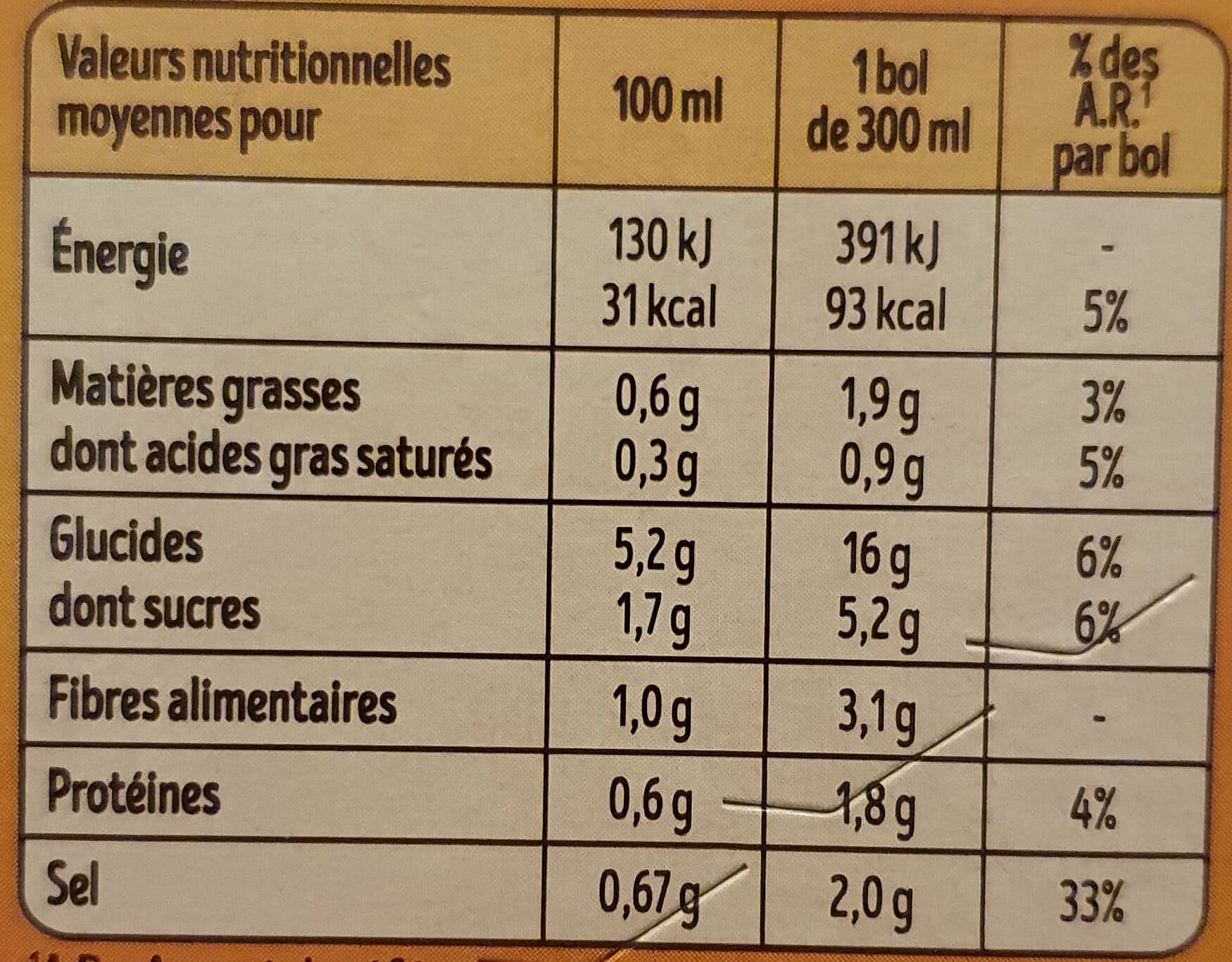Liebig Délice de Potiron Châtaigne packshot
