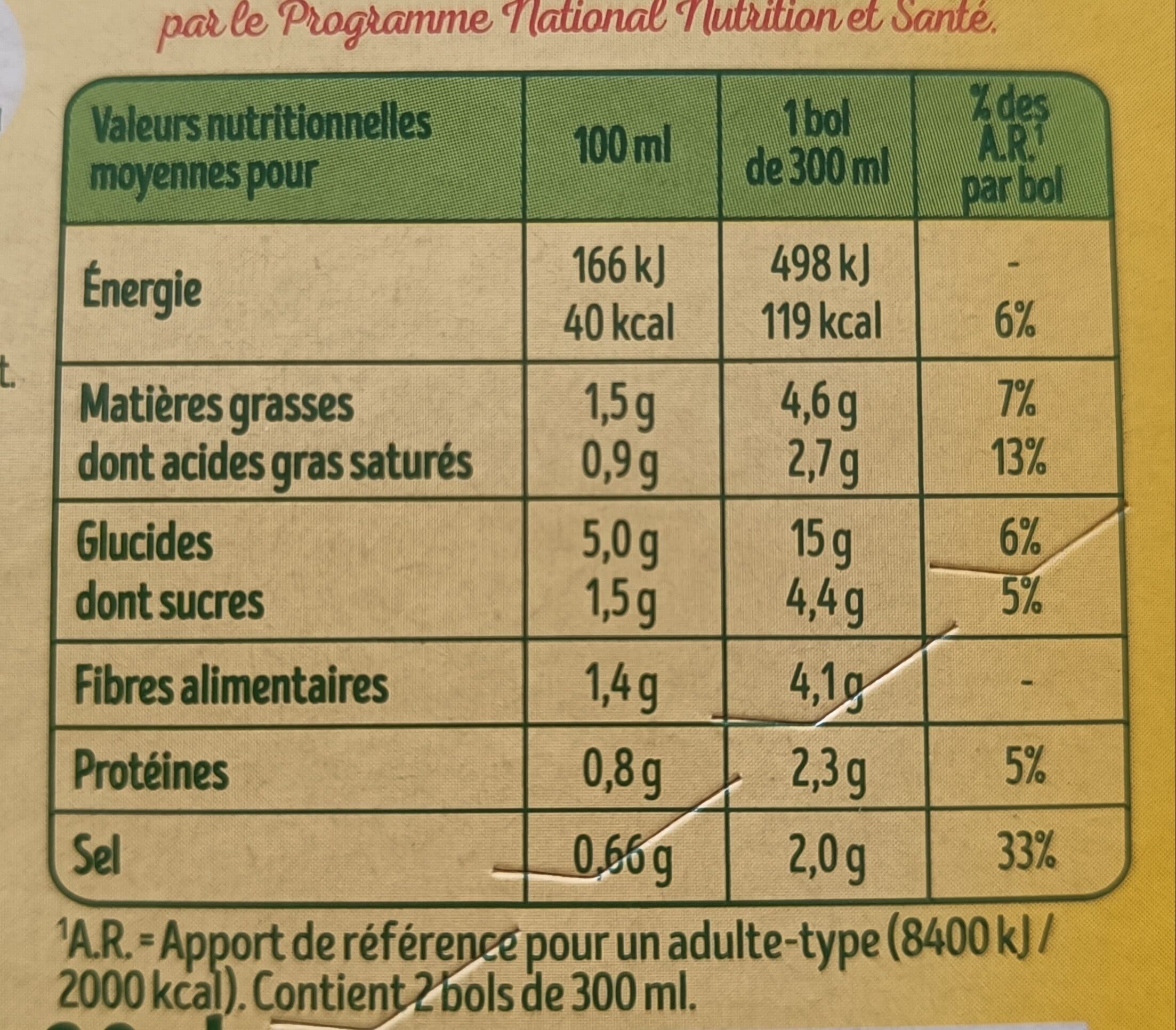 Liebig Potiron et Kiri packshot
