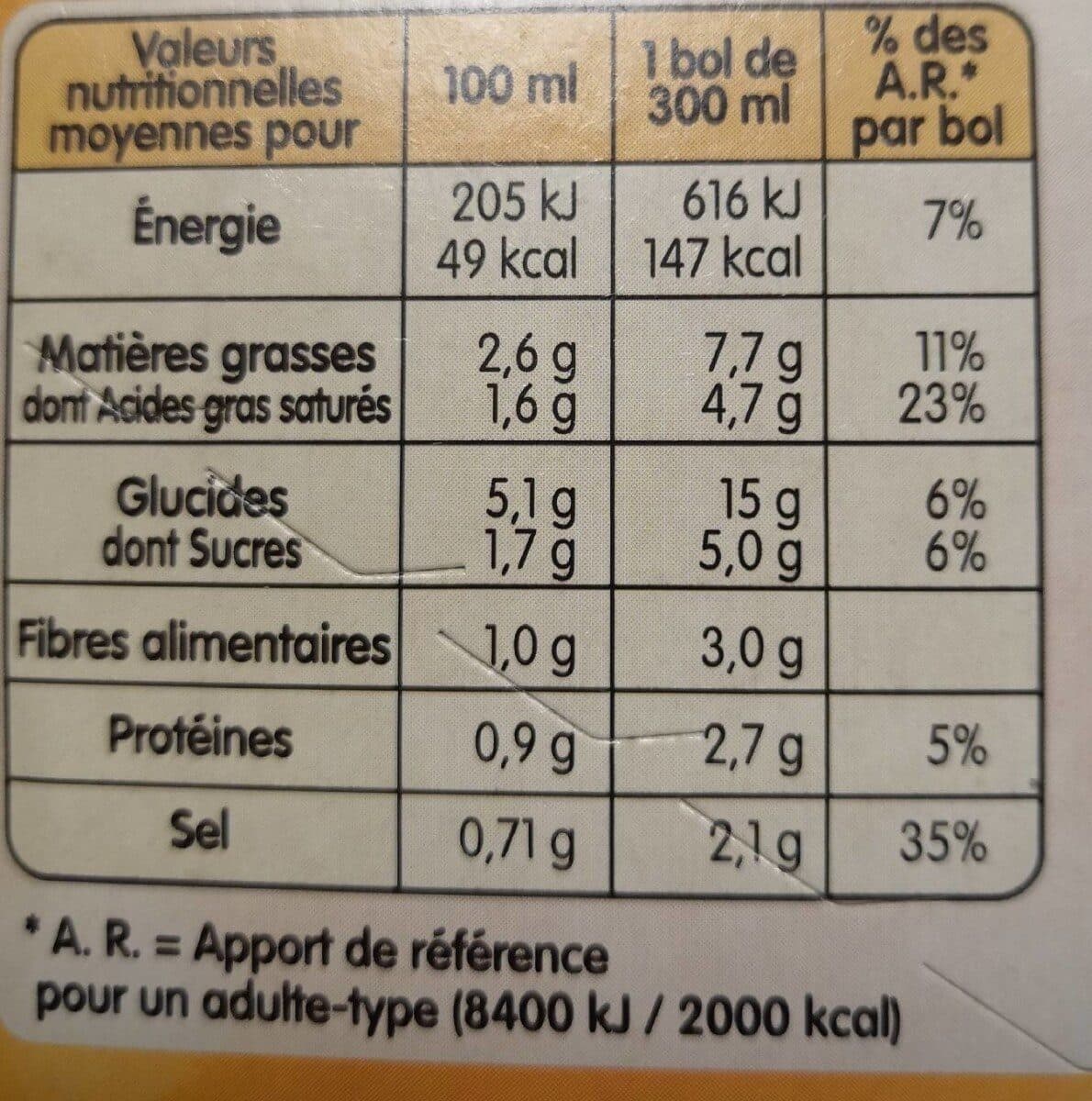Liebig Délice de Potiron Girolles packshot