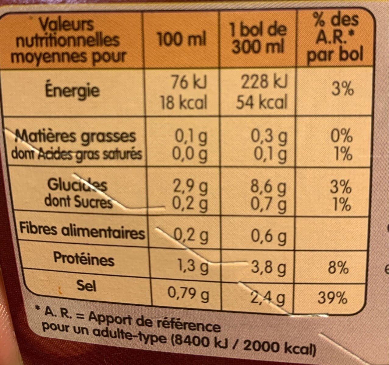 Liebig Poule au Pot Vermicelles packshot