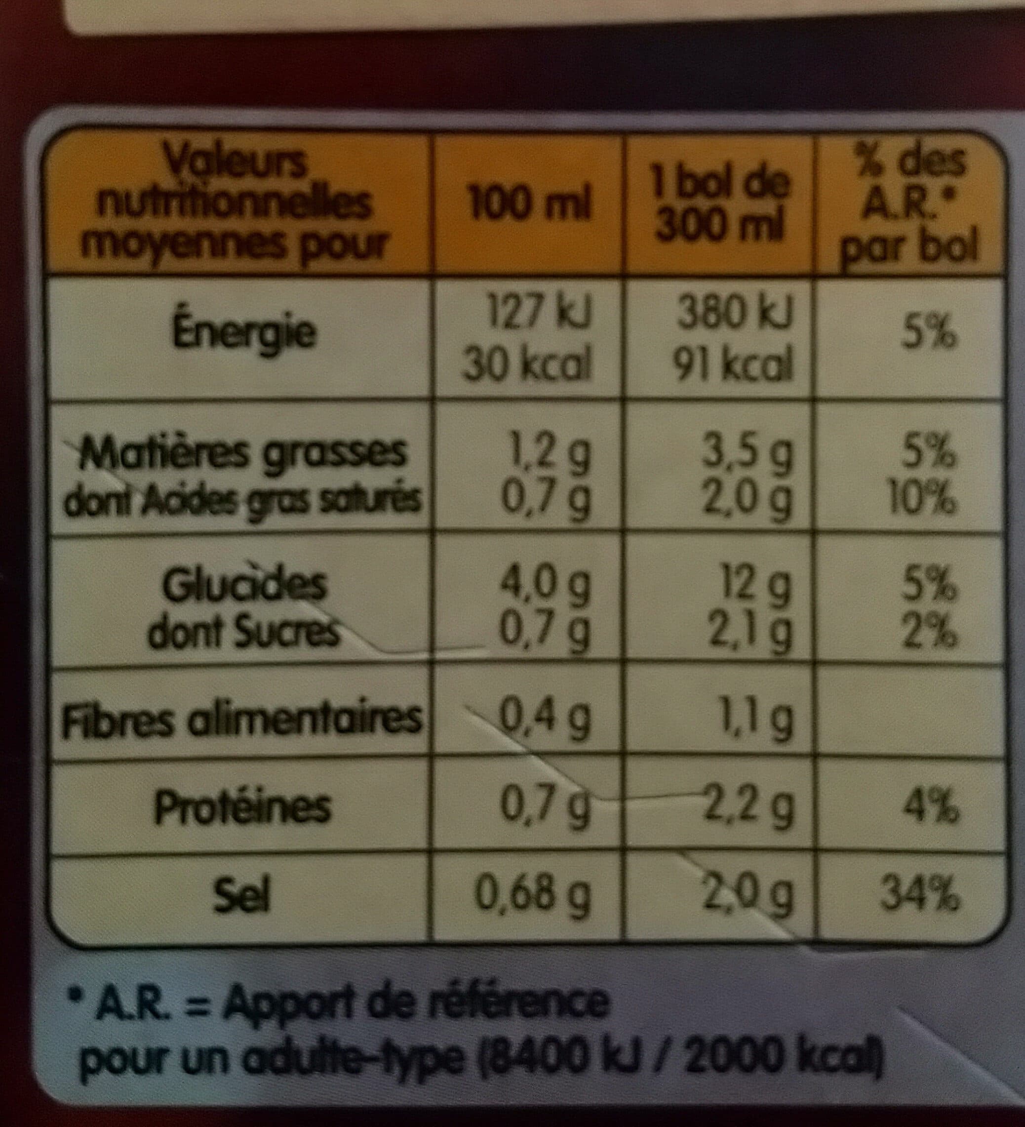 Liebig Soupe Forestière packshot
