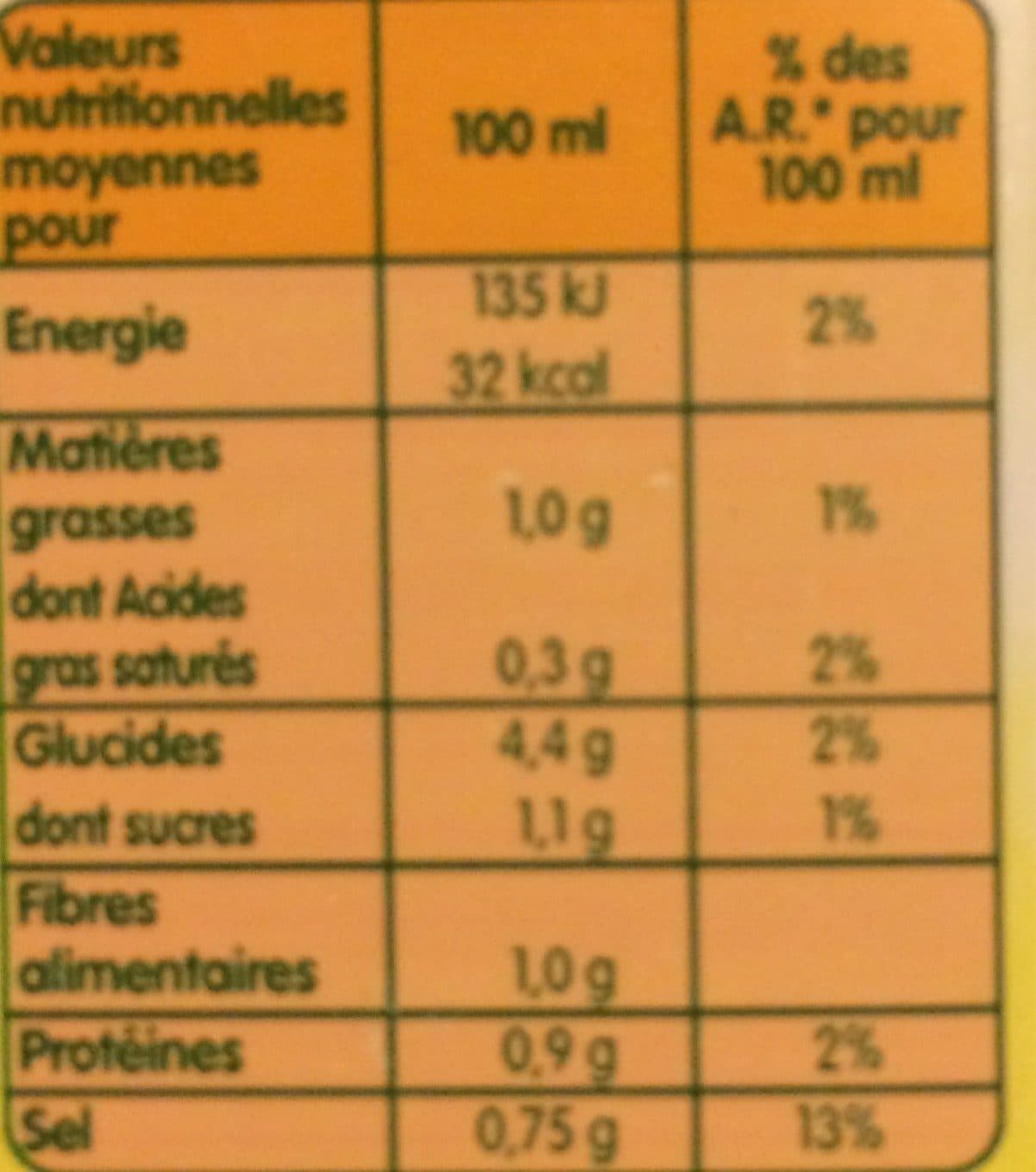 Liebig Legumes et vermicelles packshot