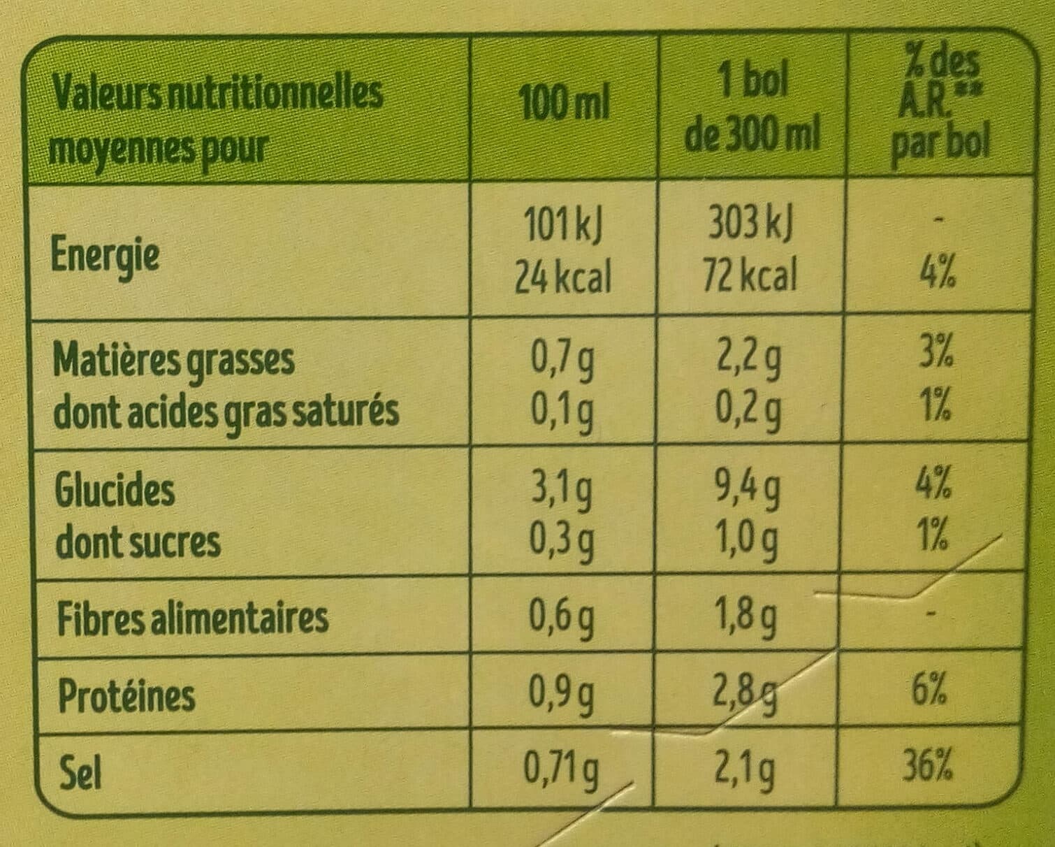Liebig Bouillon de volaille, légumes et quinoa packshot