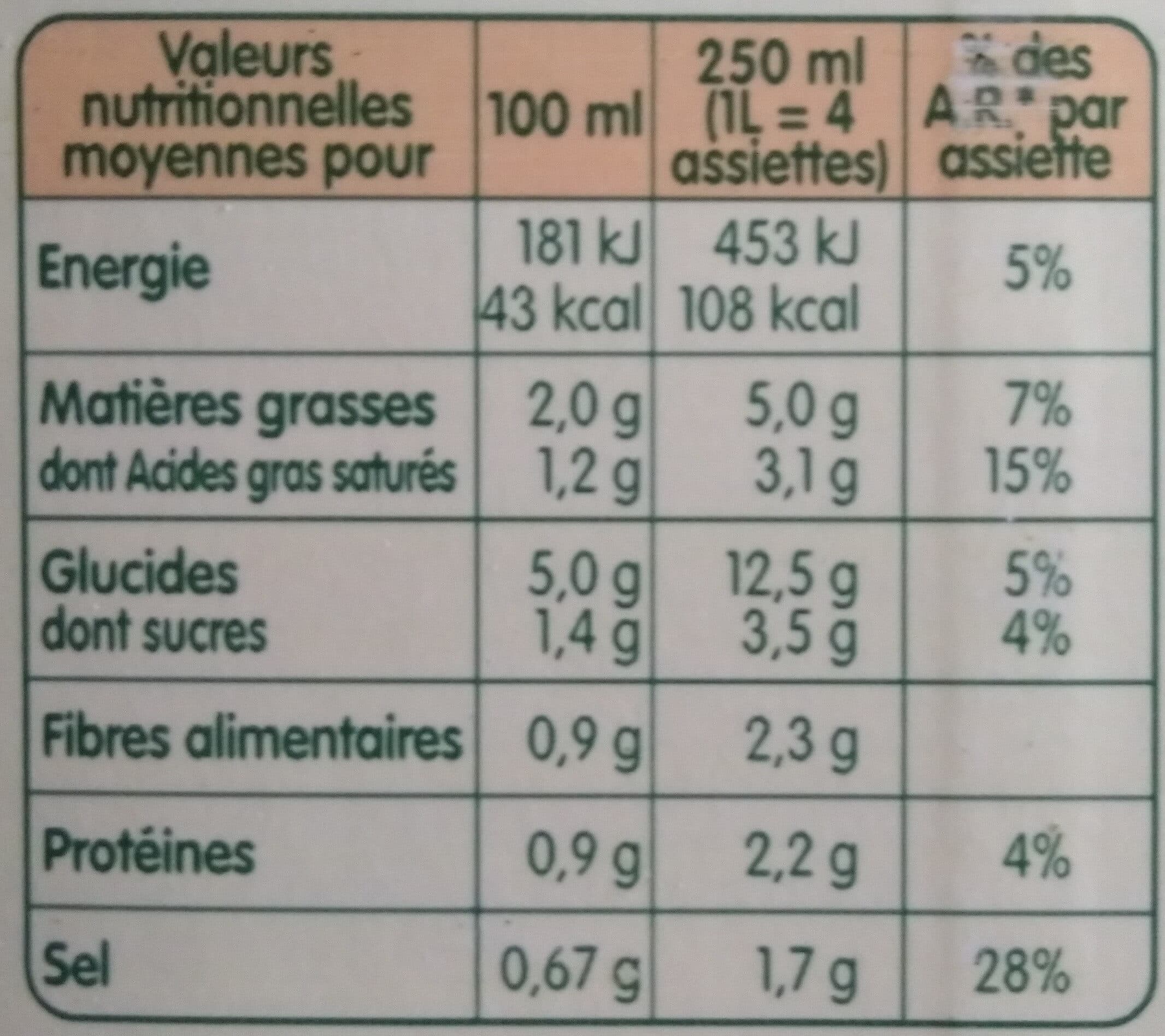 Liebig Legumes et leerdammer packshot