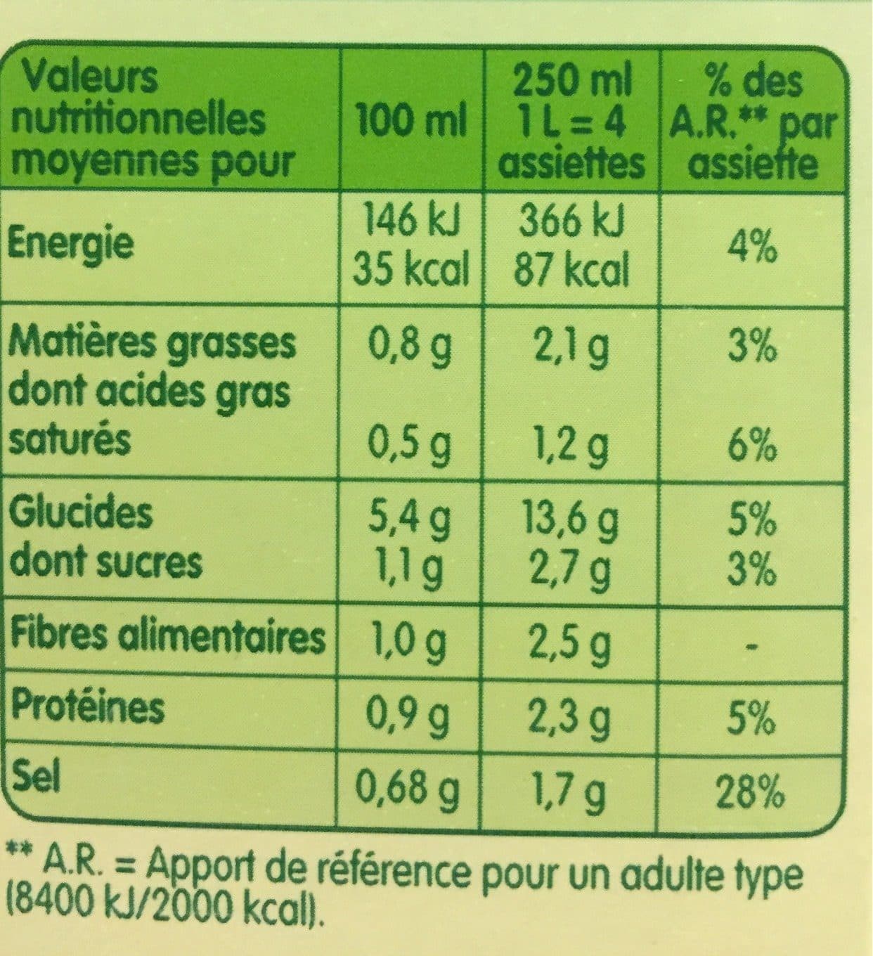Liebig Velouté de legumes & quinoa packshot