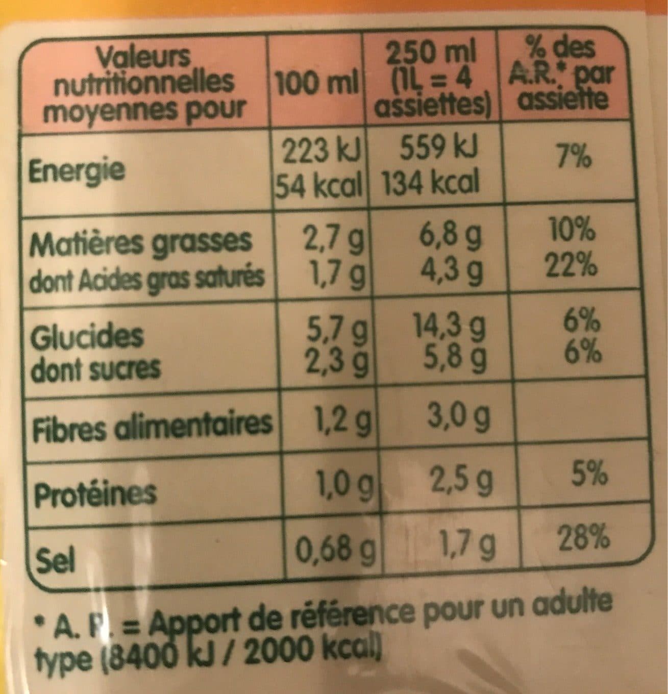 Liebig Légumes et Kiri packshot