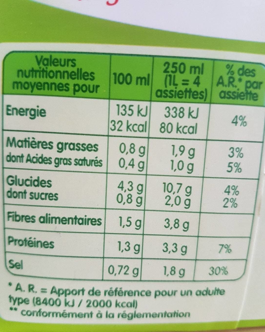 Liebig Soupe pomme de terre poireaux lentilles packshot