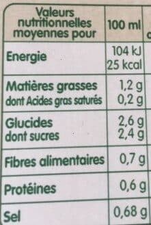 Liebig Gazpacho BIO packshot