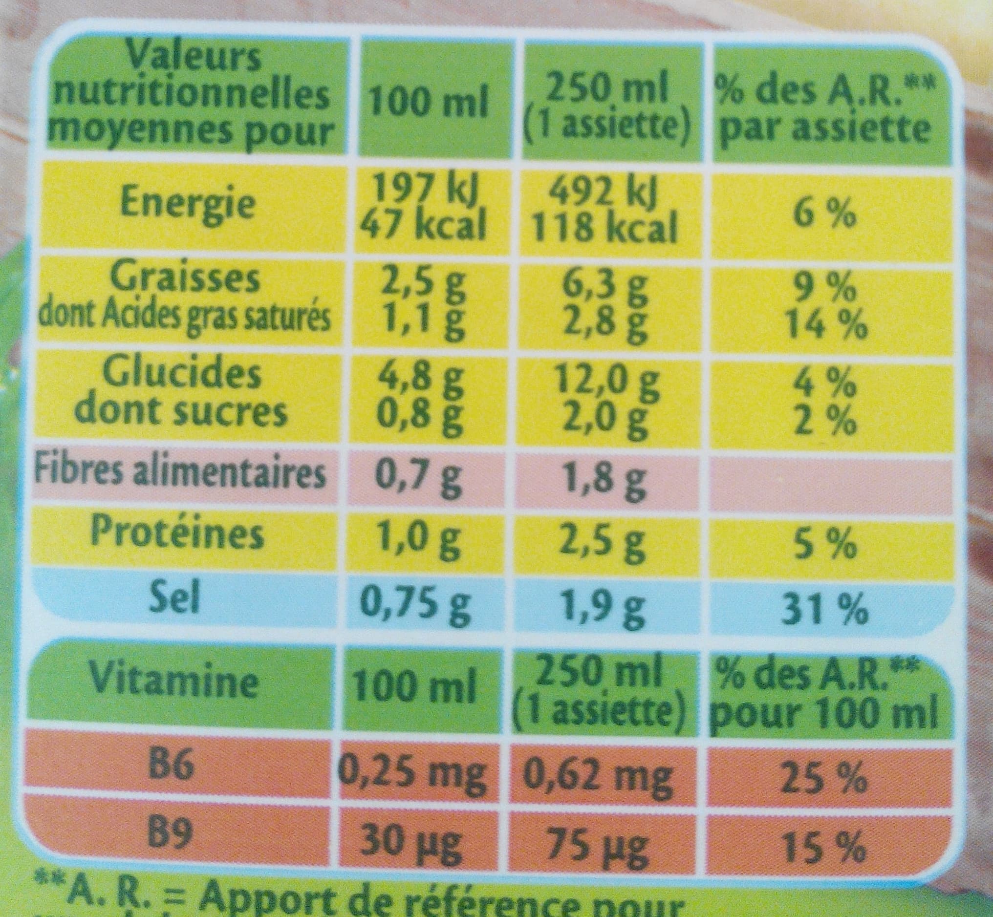 Liebig PurSoup' - Velouté de Poireaux Pommes de Terre et pointe de crème packshot