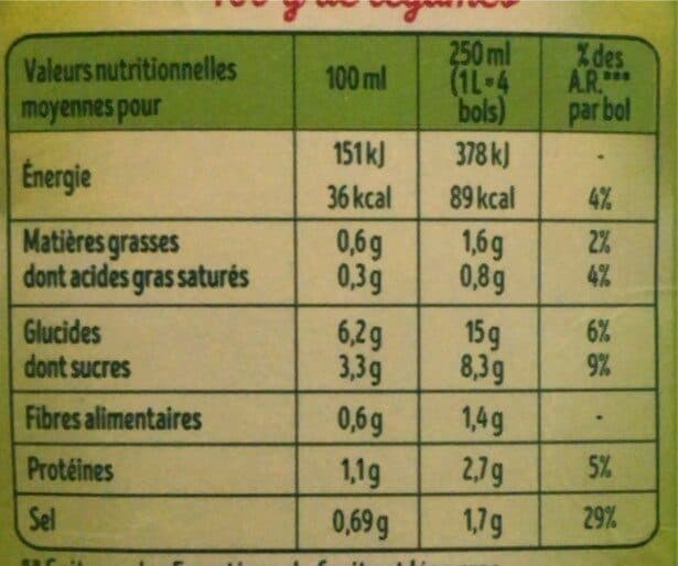 Liebig PurSoup' - Velouté de Tomates packshot