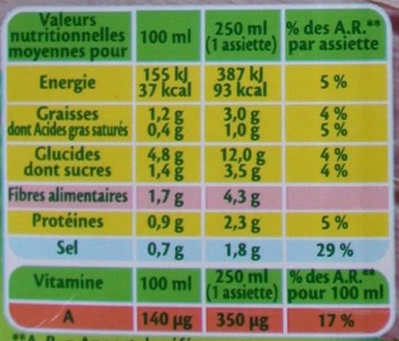 Liebig Mouliné de 7 légumes variés packshot