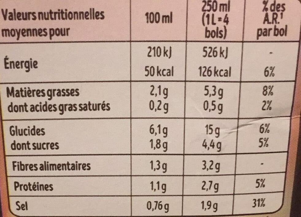 Liebig Minestrone à la Milanaise packshot