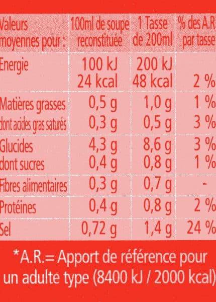Royco Velouté Légumes packshot