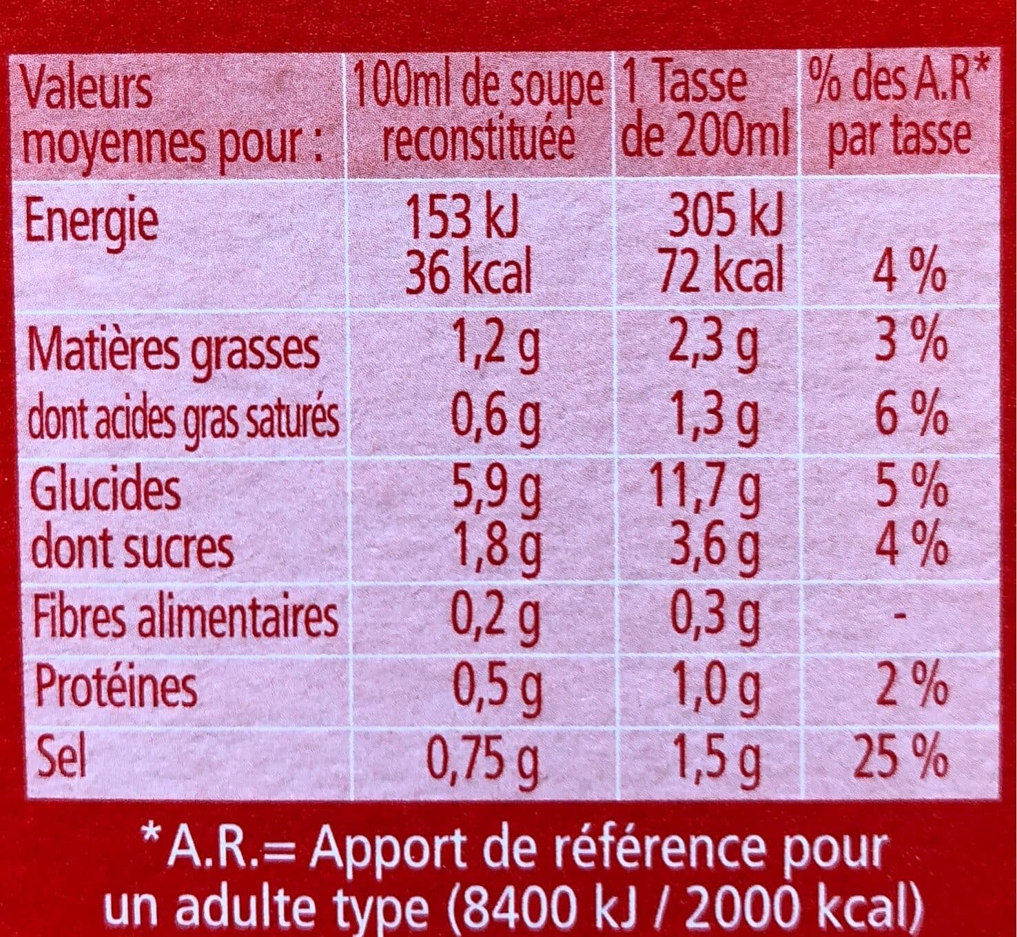 Royco soupe volaille packshot