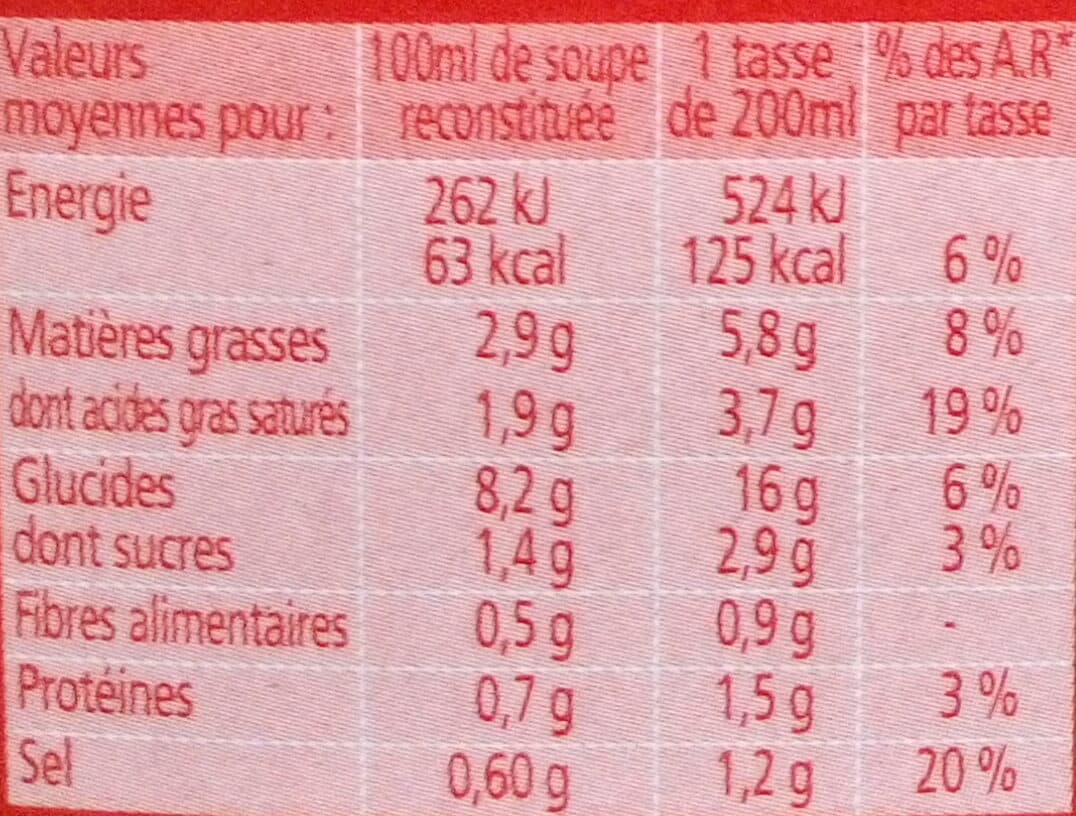 Royco Tomates à la Provençale & croûtons packshot