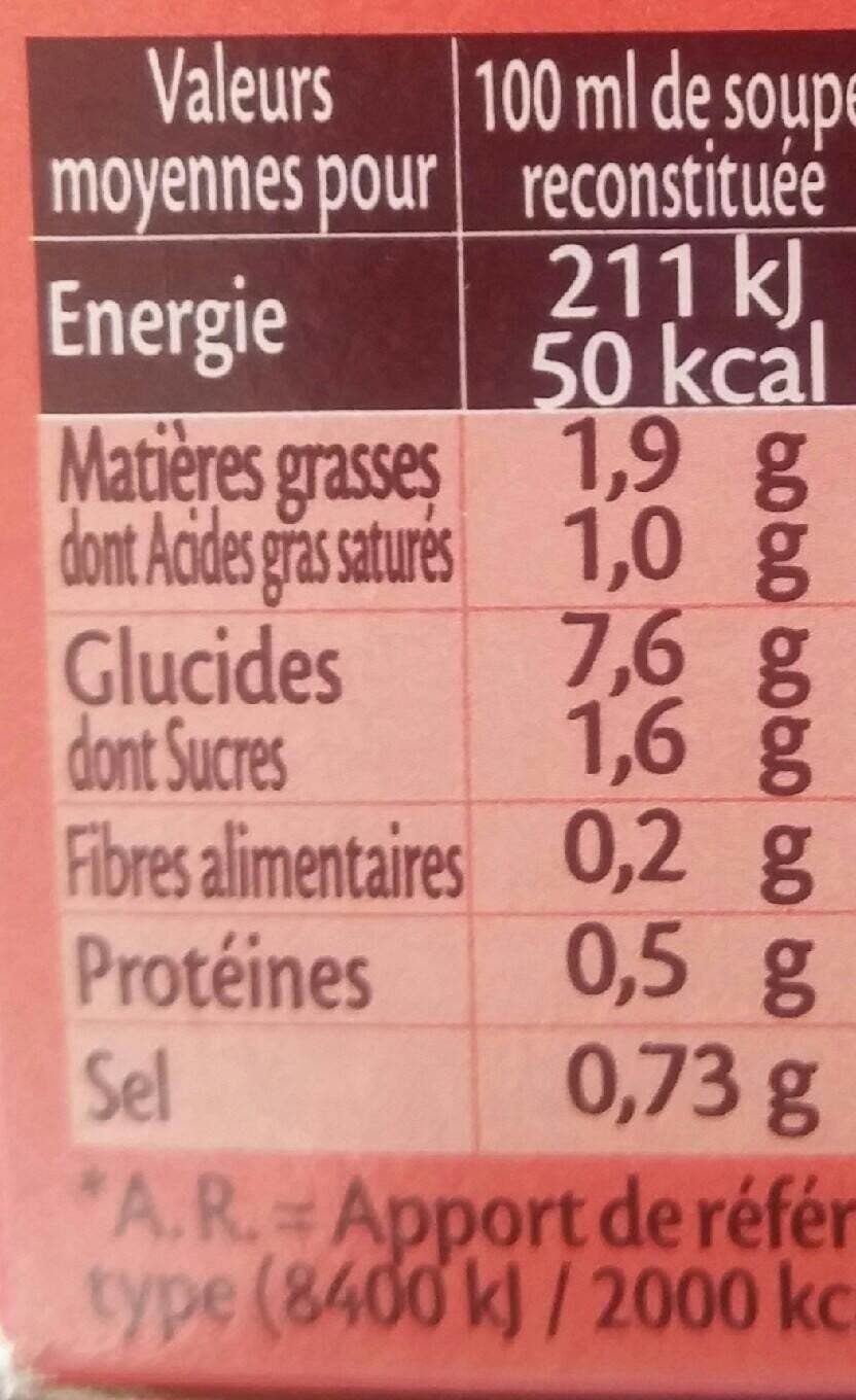 Royco Potiron & croûtons packshot