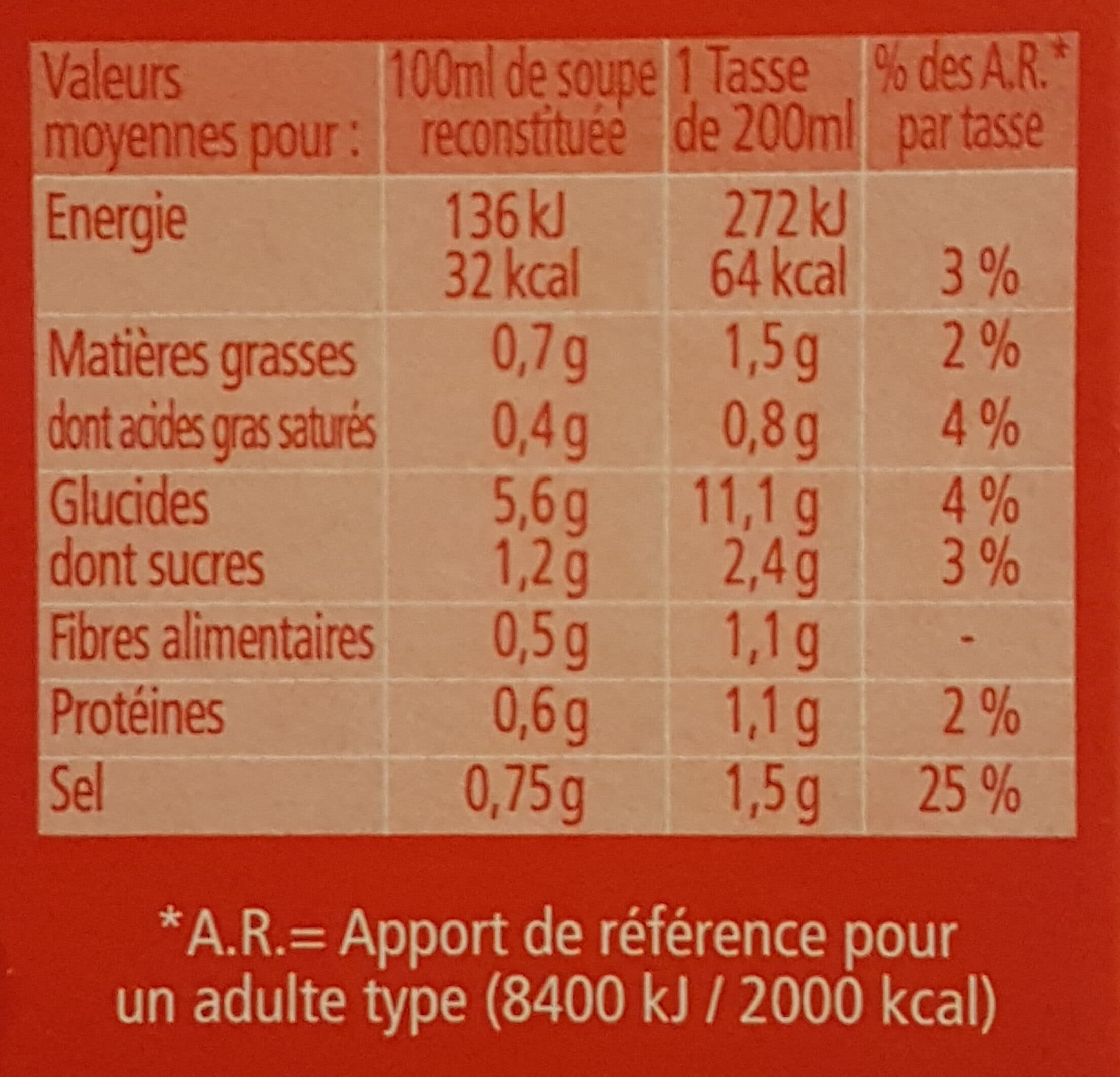 Continental foods Mouliné 10 Légumes packshot