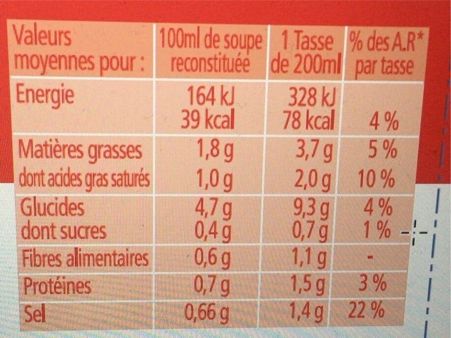 Royco Soupe instantanée mouliné 7 légumes verts packshot