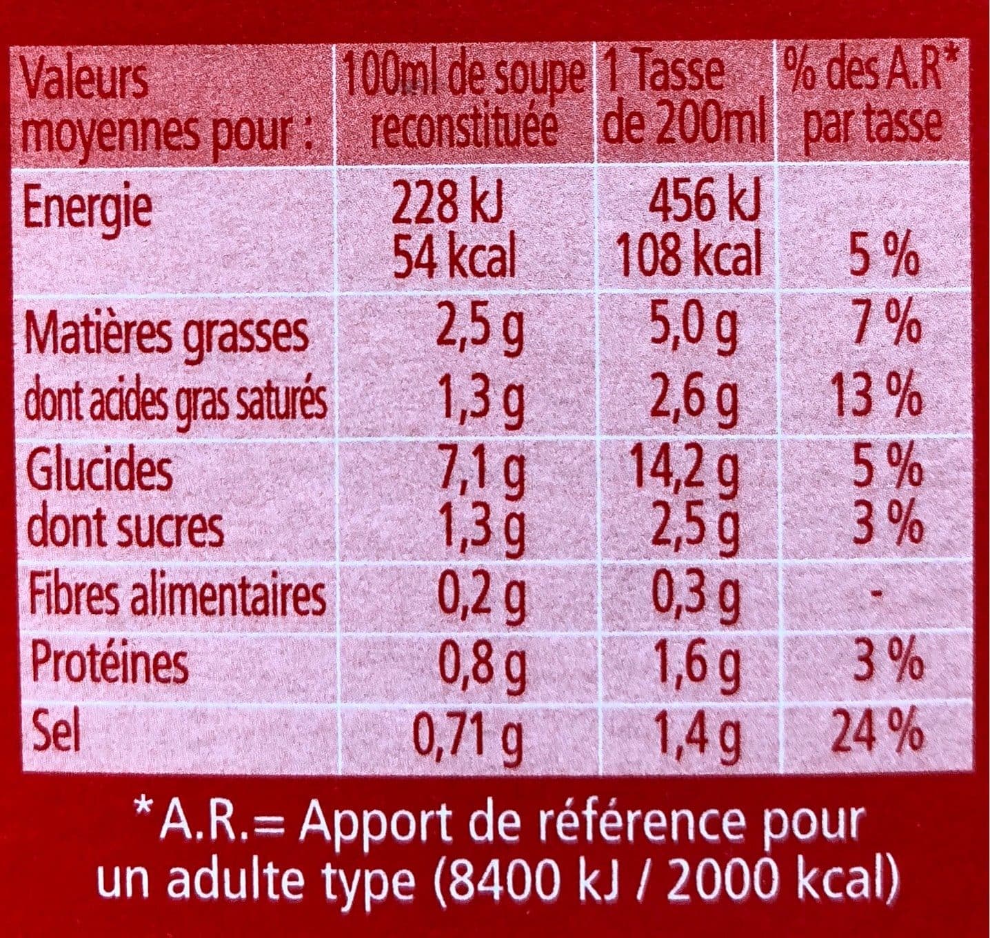 Royco Courgettes et croûtons packshot