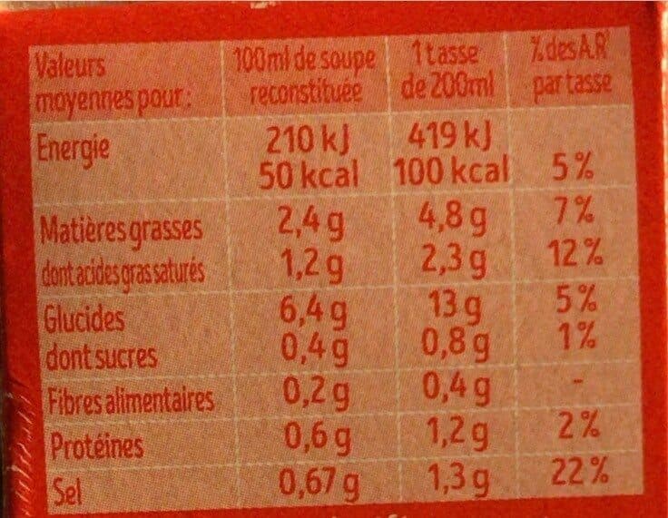 Campbells Forestière & croûtons packshot