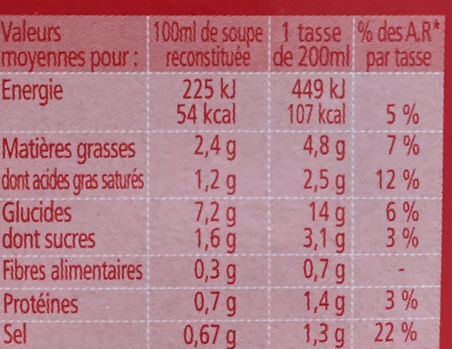 Royco Légumes du Soleil et croûtons extra-craquants packshot