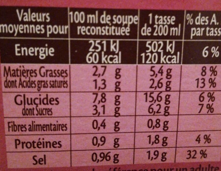 Royco Soupe à l'indienne packshot