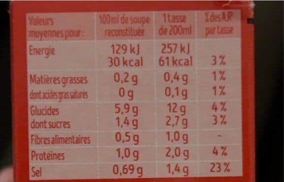 Royco Soupe à la vietnamienne packshot