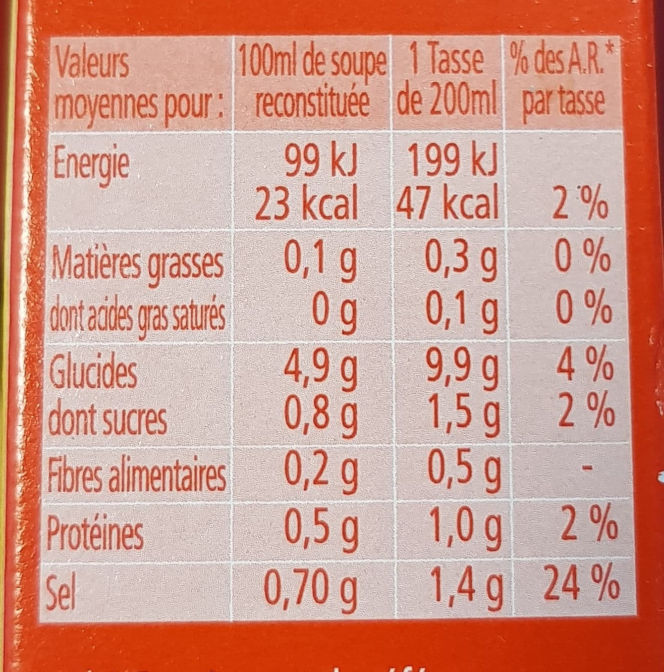 Royco Bouillon de légumes et vermicelles packshot