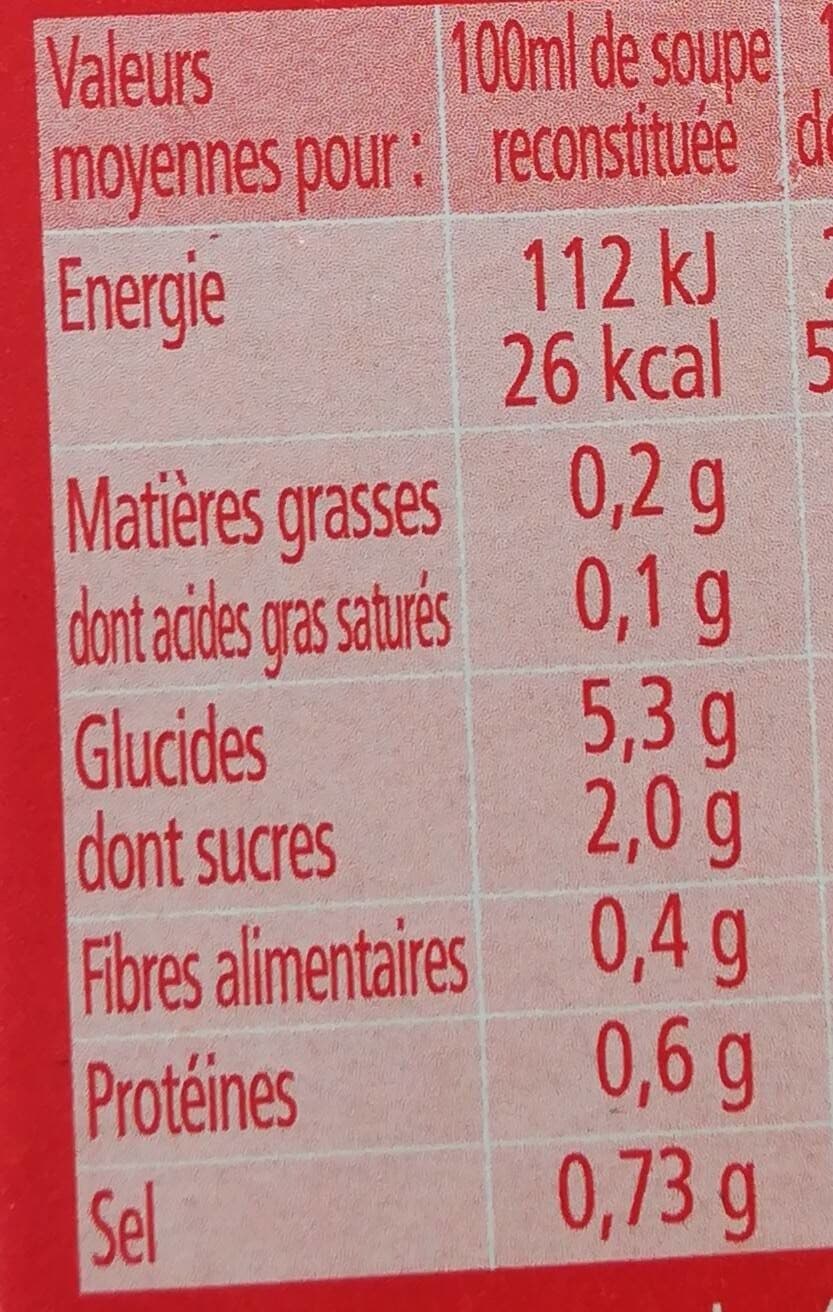 Royco Bouillon de Tomates & Vermicelles packshot