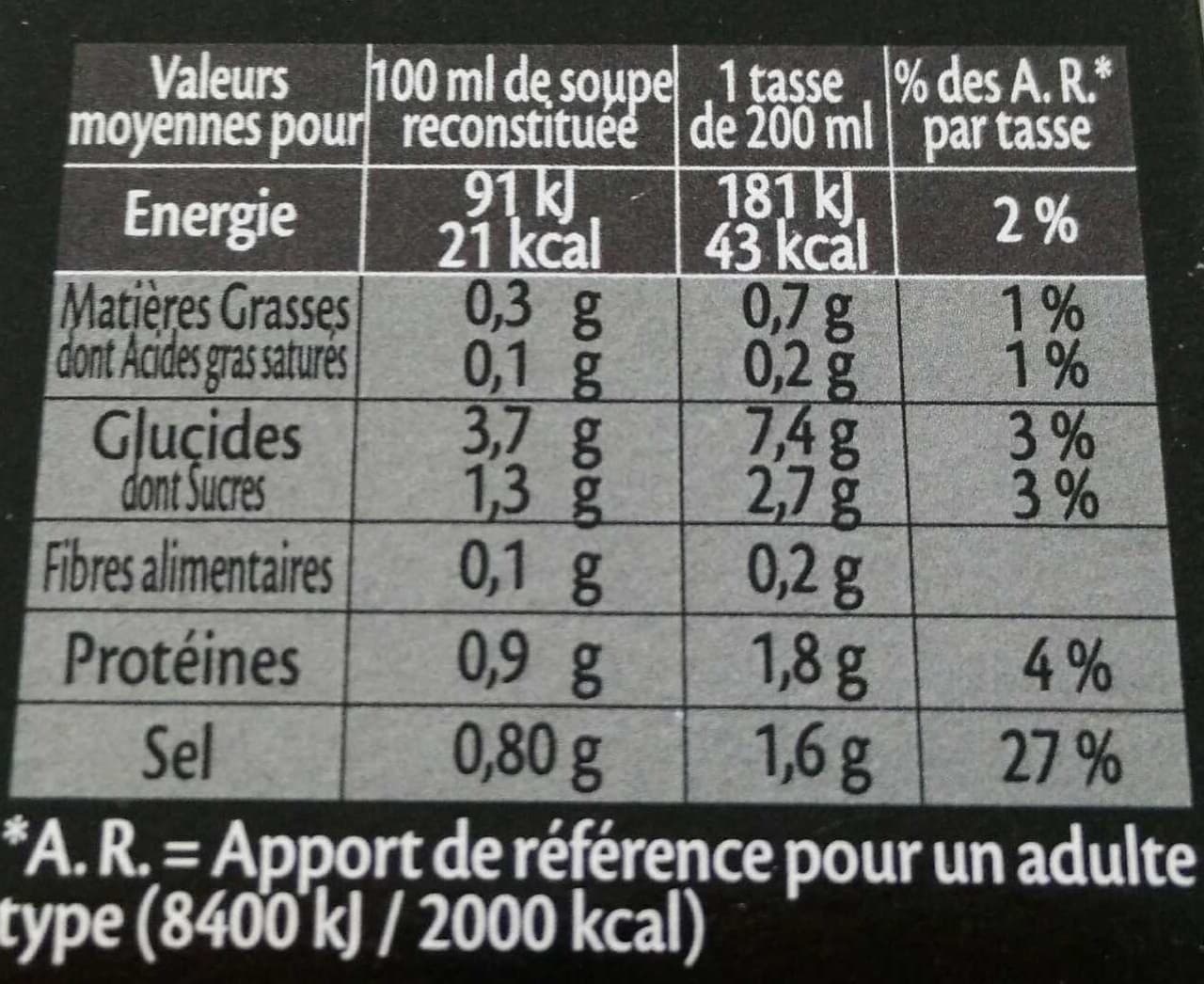 Royco Soupe Miso aux Algues Wakame packshot