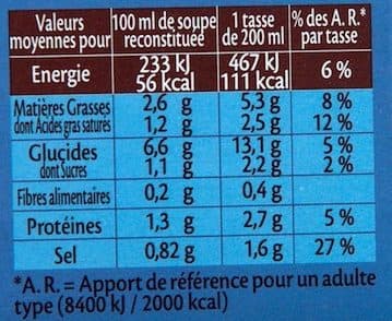 Continental Foods Soupe de Poissons & Croûtons Extra Craquants packshot