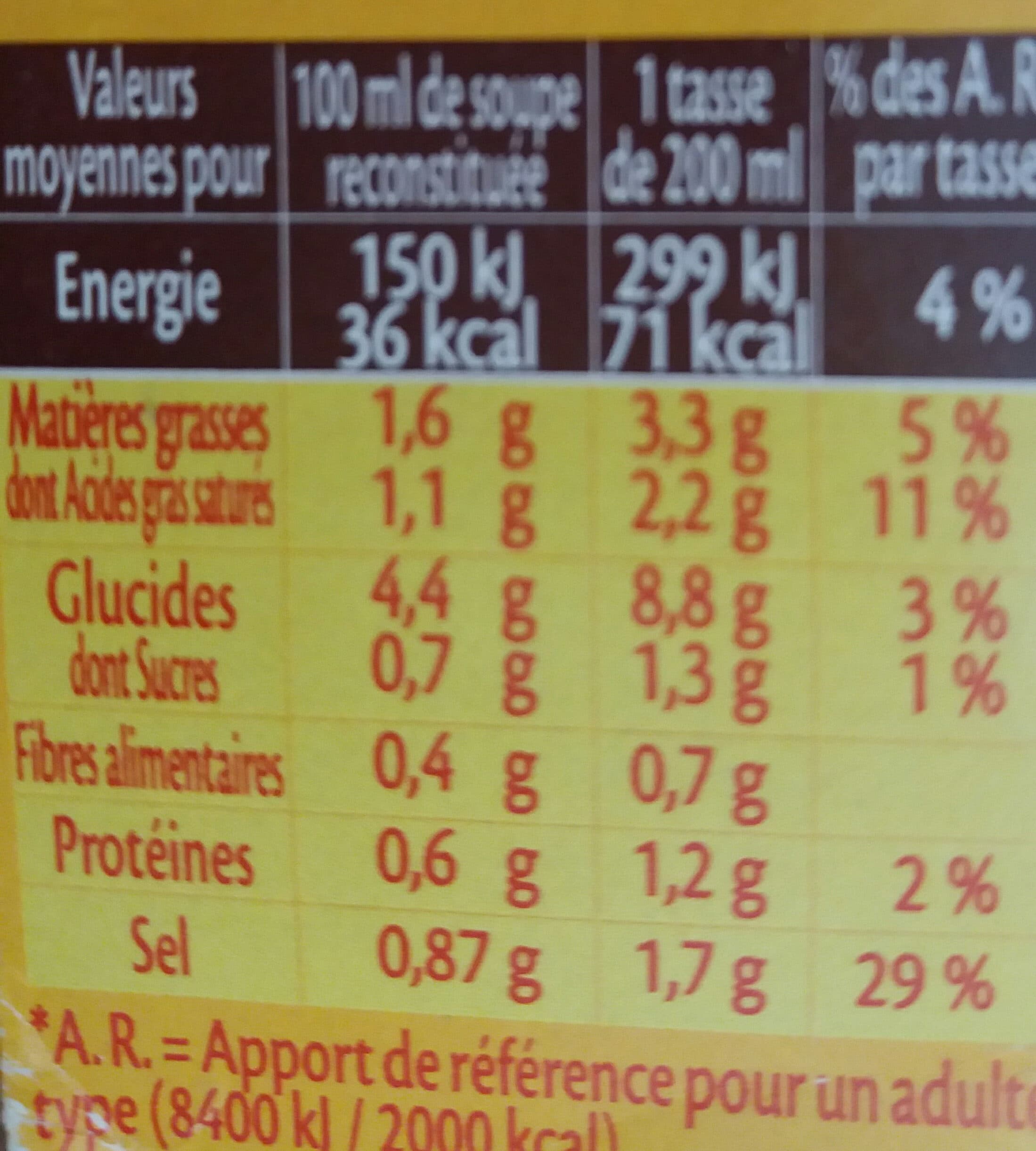 Royco Soupe légumes & Mini croûtons, Roco packshot