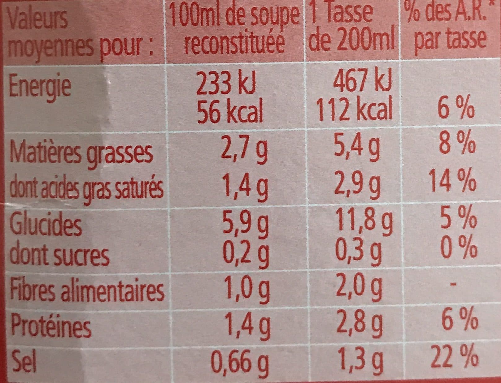 Royco Chargement… packshot