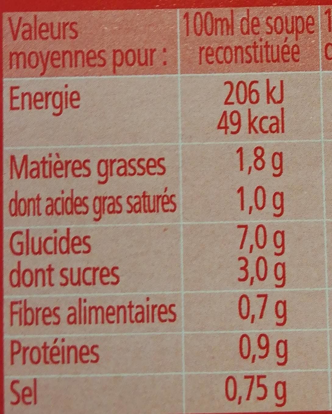 Royco Soupe à la mexicaine packshot