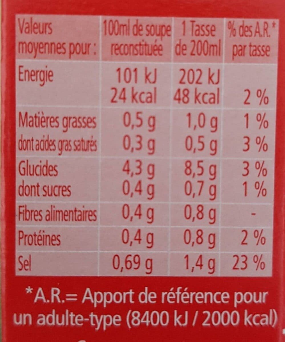 Royco Velouté 10 légumes packshot