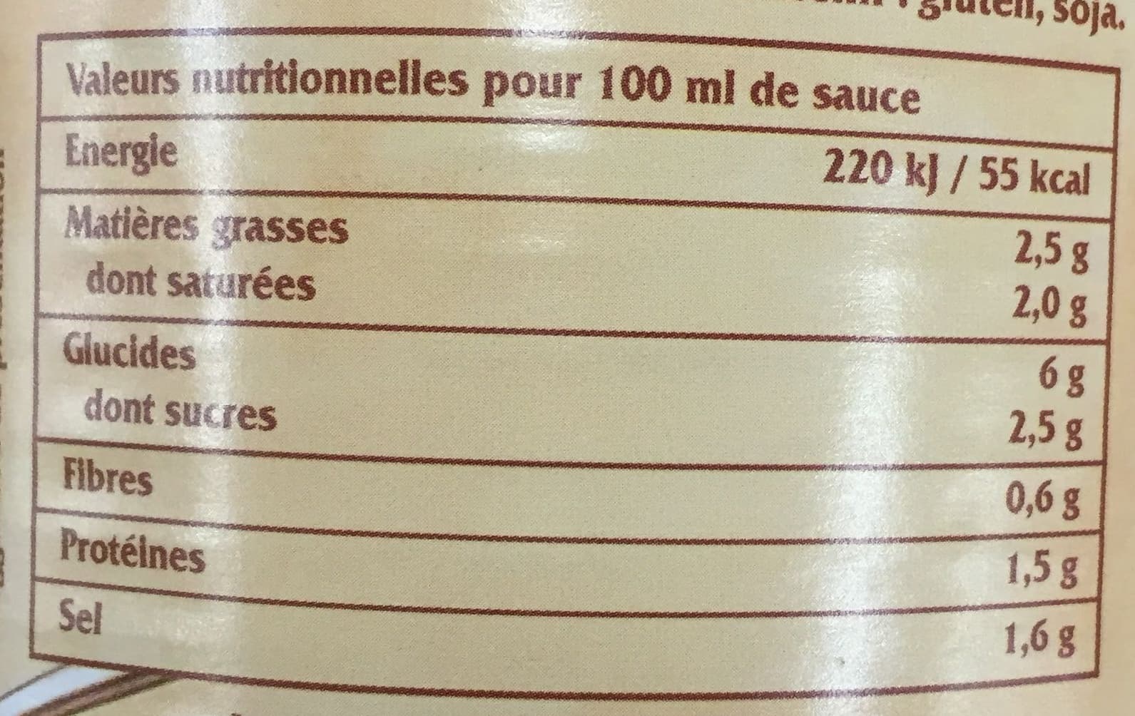 Amora Sauce Madere packshot