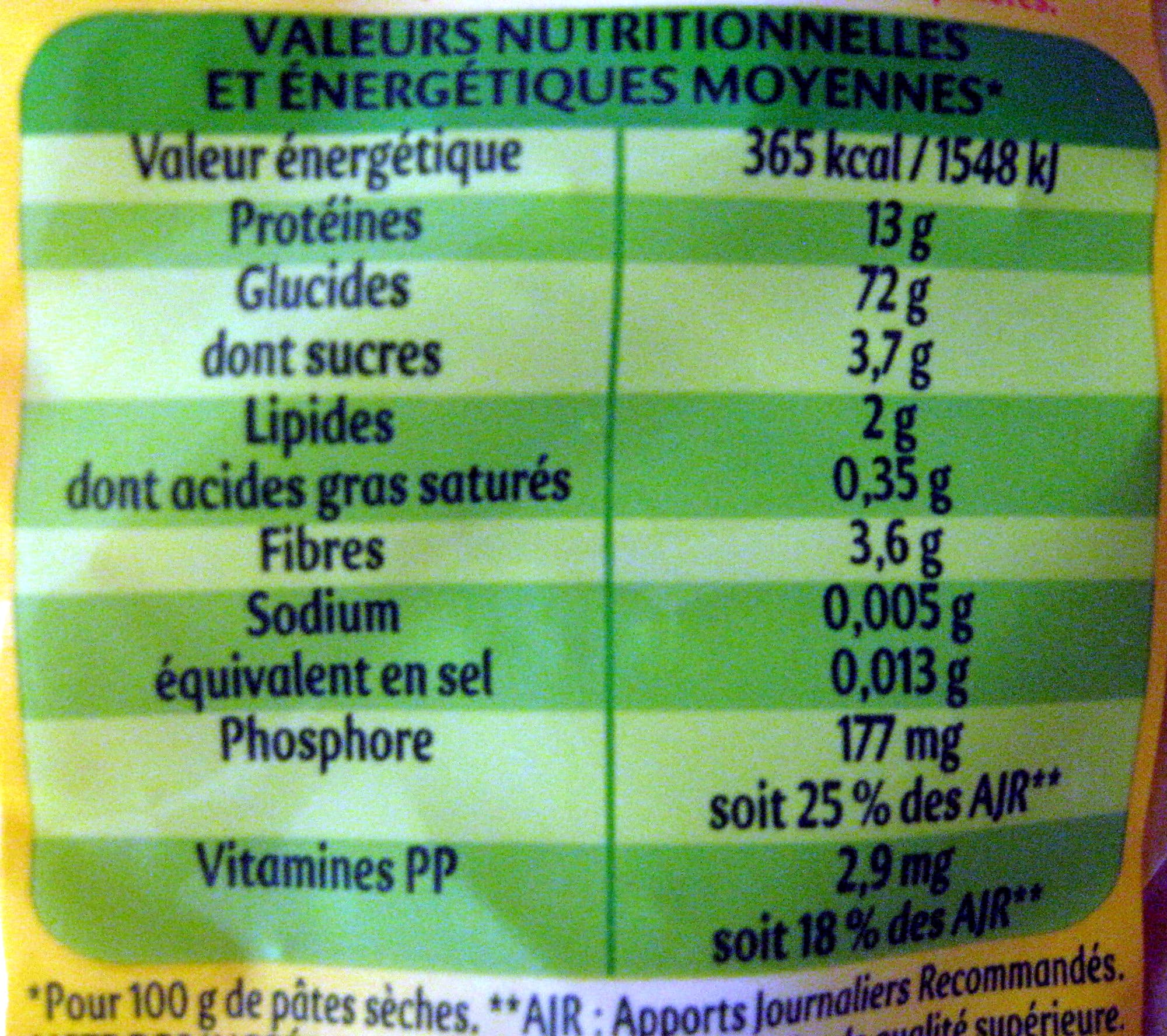Panzani Pâtes alimentaires Macaroni au blé dur qualité supérieure packshot