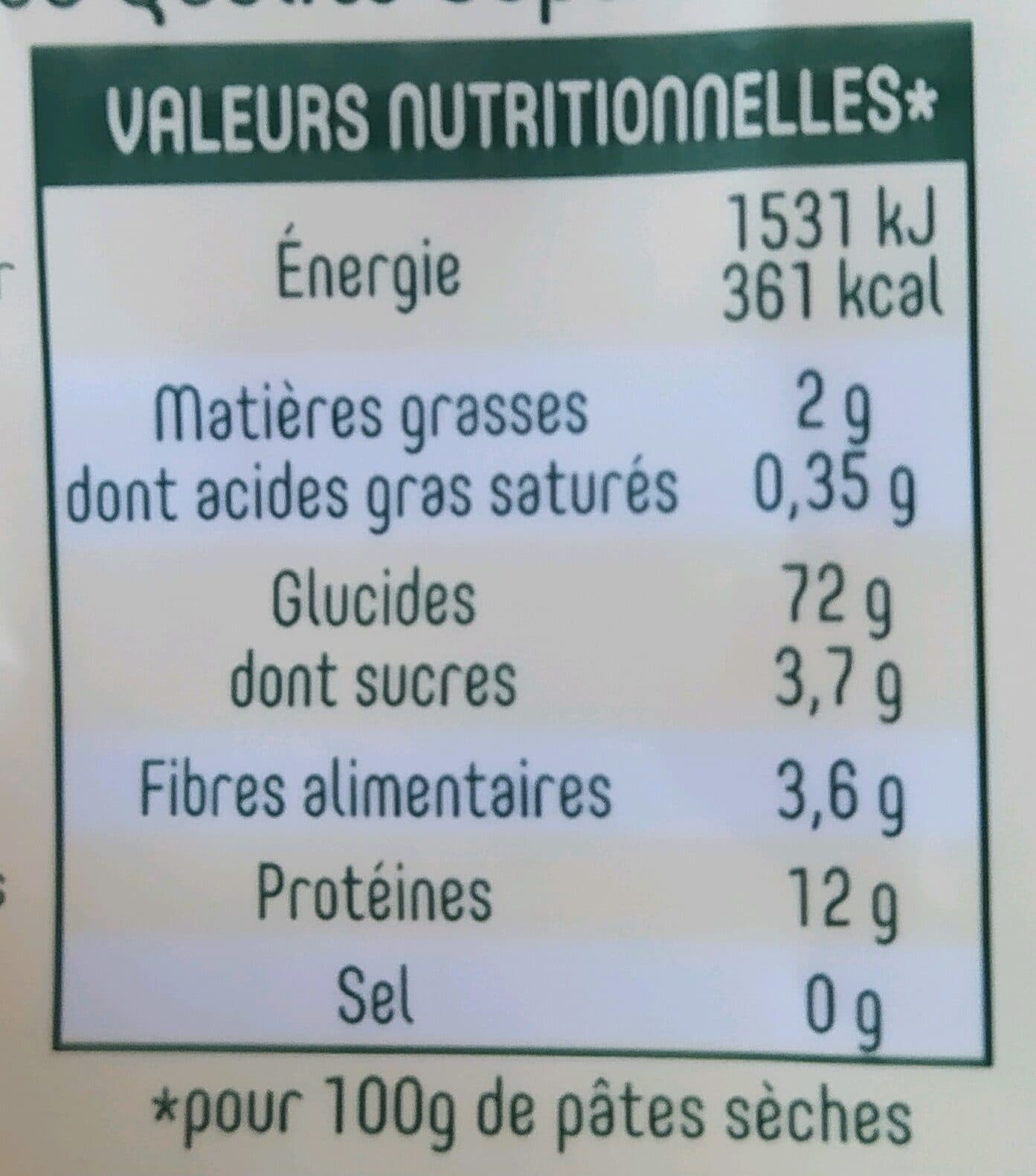 PANZANI Coudes rayés packshot