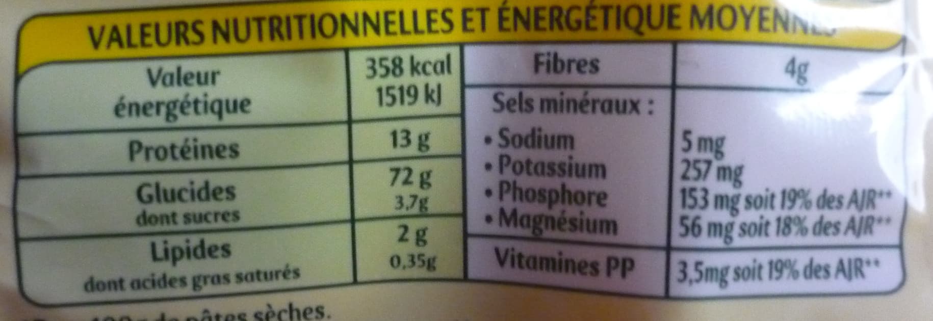 Panzani Panzani gansettes 500g packshot