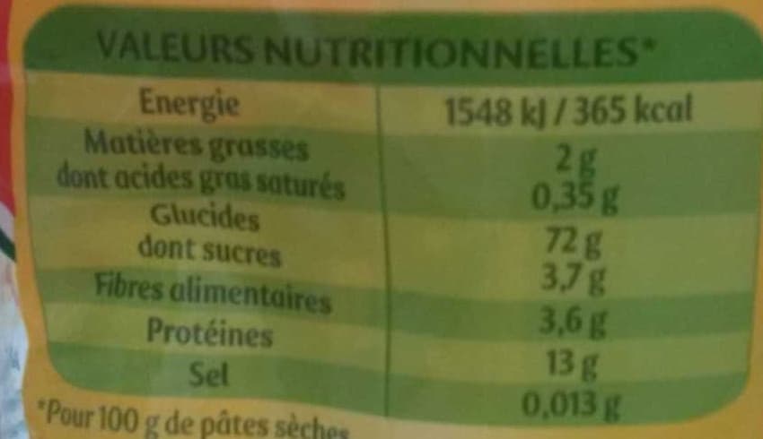Panzani Pz paniers kg /6 packshot