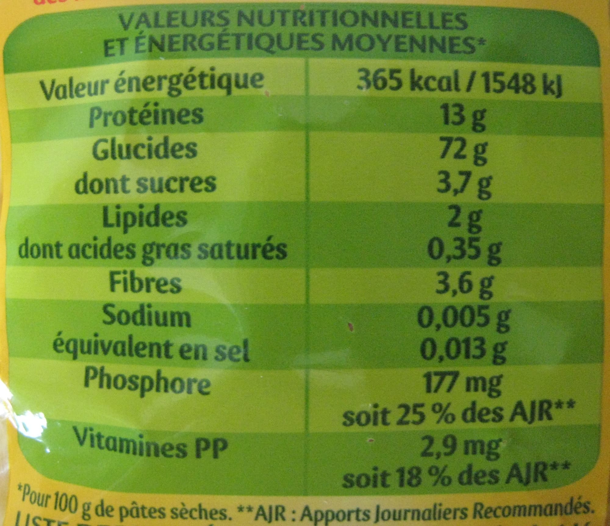 Panzani Farfalle (Offre Economique) packshot