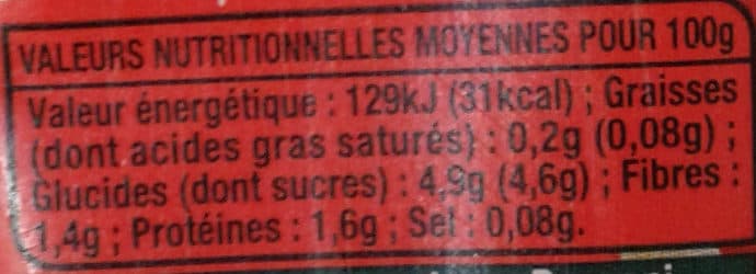 Panzani Panzani tomacouli herbes de provence 200g packshot