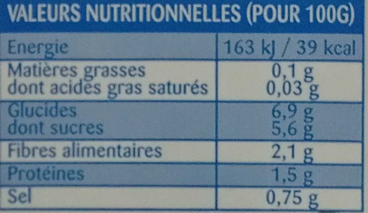 Panzani Panzani tomacoulis nature 1kg packshot