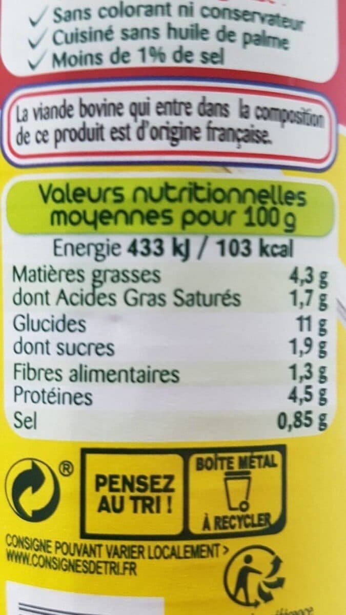 Panzani Le Ravioli Bolognaise sans conservateur packshot