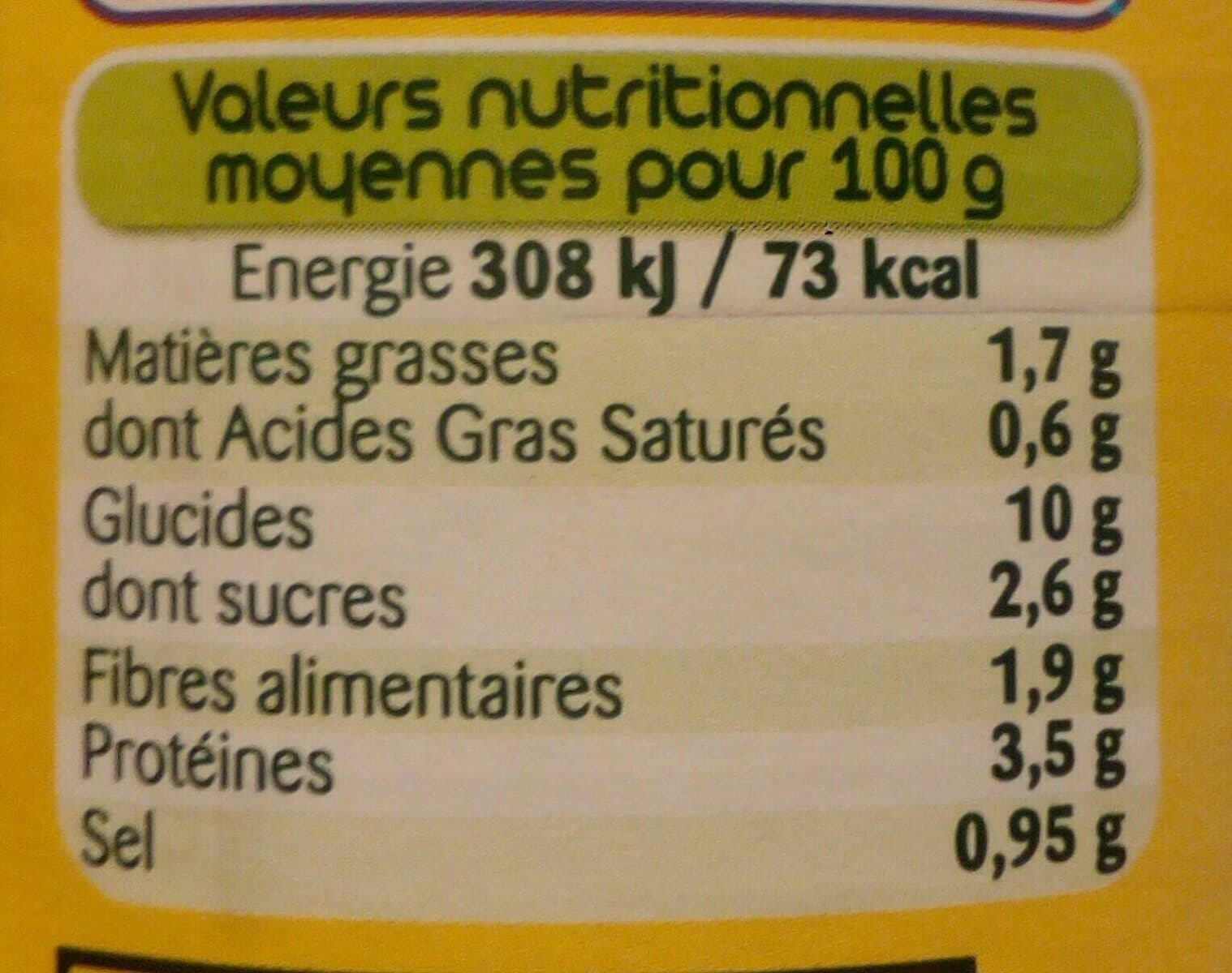 Panzani Le Spaghetti Bolognaise packshot